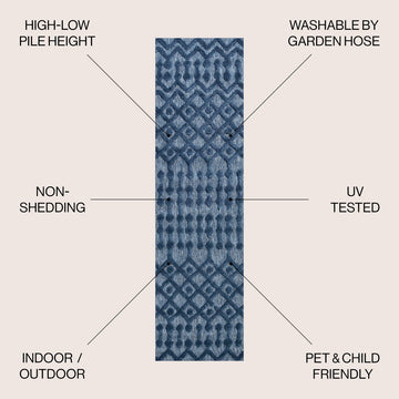 Peralta Moroccan Diamond Indoor/outdoor Area Rug